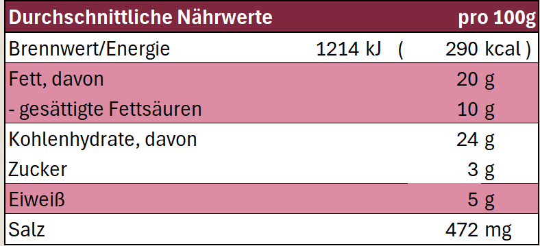 Puneri Chivda 200g